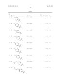 1,2-DISUBSTITUTED HETEROCYCLIC COMPOUNDS diagram and image