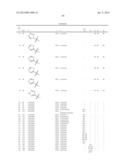 1,2-DISUBSTITUTED HETEROCYCLIC COMPOUNDS diagram and image