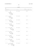 1,2-DISUBSTITUTED HETEROCYCLIC COMPOUNDS diagram and image