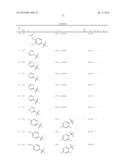 1,2-DISUBSTITUTED HETEROCYCLIC COMPOUNDS diagram and image