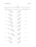 1,2-DISUBSTITUTED HETEROCYCLIC COMPOUNDS diagram and image