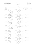 1,2-DISUBSTITUTED HETEROCYCLIC COMPOUNDS diagram and image