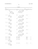 1,2-DISUBSTITUTED HETEROCYCLIC COMPOUNDS diagram and image