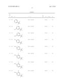 1,2-DISUBSTITUTED HETEROCYCLIC COMPOUNDS diagram and image