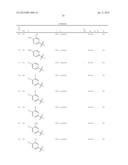 1,2-DISUBSTITUTED HETEROCYCLIC COMPOUNDS diagram and image