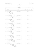 1,2-DISUBSTITUTED HETEROCYCLIC COMPOUNDS diagram and image