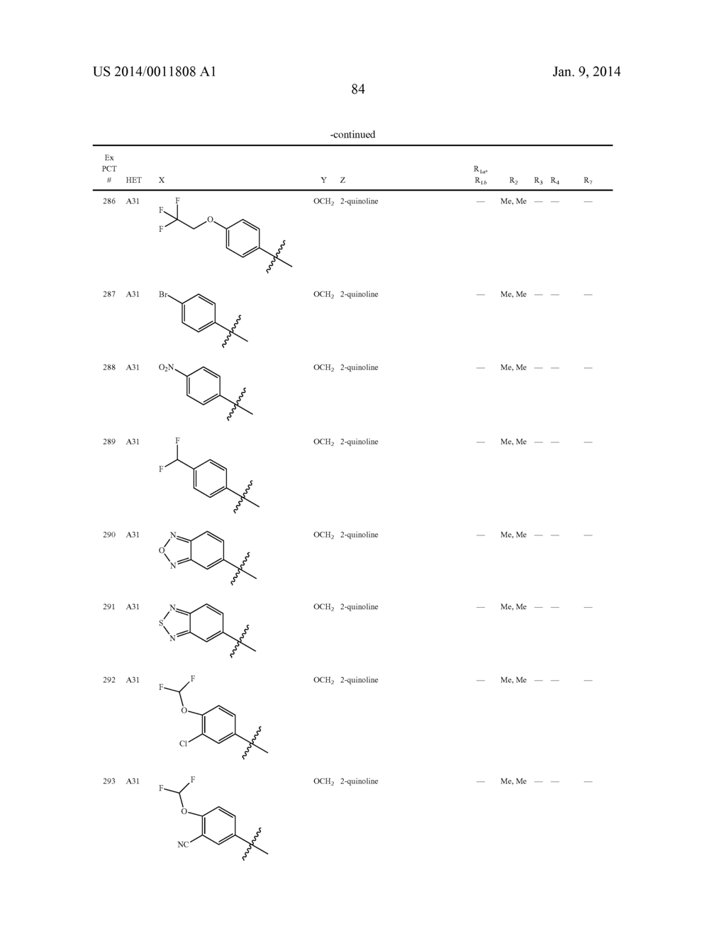 1,2-DISUBSTITUTED HETEROCYCLIC COMPOUNDS - diagram, schematic, and image 85