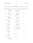 1,2-DISUBSTITUTED HETEROCYCLIC COMPOUNDS diagram and image