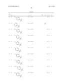 1,2-DISUBSTITUTED HETEROCYCLIC COMPOUNDS diagram and image