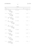 1,2-DISUBSTITUTED HETEROCYCLIC COMPOUNDS diagram and image