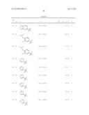 1,2-DISUBSTITUTED HETEROCYCLIC COMPOUNDS diagram and image