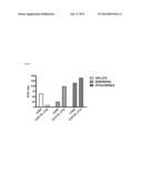 Compounds that Modulate EGFR Activity and Methods for Treating or     Preventing Conditions Therewith diagram and image