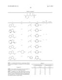 FITNESS ASSAY AND ASSOCIATED METHODS diagram and image