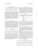 FITNESS ASSAY AND ASSOCIATED METHODS diagram and image