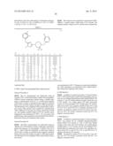 NOVEL SUBSTITUTED TRIAZOLYL PIPERAZINE AND TRIAZOLYL PIPERIDINE     DERIVATIVES AS GAMMA SECRETASE MODULATORS diagram and image