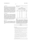 NOVEL SUBSTITUTED TRIAZOLYL PIPERAZINE AND TRIAZOLYL PIPERIDINE     DERIVATIVES AS GAMMA SECRETASE MODULATORS diagram and image