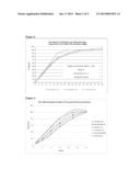 Encased Tamper Resistant Controlled Release Dosage Forms diagram and image