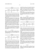 Encased Tamper Resistant Controlled Release Dosage Forms diagram and image