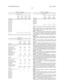 Encased Tamper Resistant Controlled Release Dosage Forms diagram and image