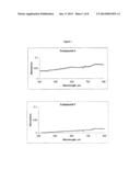 [1,10]-PHENANTHROLINE DERIVATIVES FOR THE TREATMENT OF NEURODEGENERATIVE     OR HAEMATOLOGICAL DISEASES diagram and image