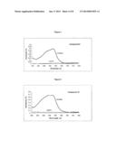 [1,10]-PHENANTHROLINE DERIVATIVES FOR THE TREATMENT OF NEURODEGENERATIVE     OR HAEMATOLOGICAL DISEASES diagram and image