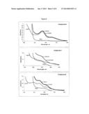 [1,10]-PHENANTHROLINE DERIVATIVES FOR THE TREATMENT OF NEURODEGENERATIVE     OR HAEMATOLOGICAL DISEASES diagram and image