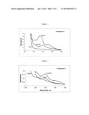 [1,10]-PHENANTHROLINE DERIVATIVES FOR THE TREATMENT OF NEURODEGENERATIVE     OR HAEMATOLOGICAL DISEASES diagram and image