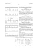 [1,10]-PHENANTHROLINE DERIVATIVES FOR THE TREATMENT OF NEURODEGENERATIVE     OR HAEMATOLOGICAL DISEASES diagram and image