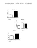 USE OF S1P RECEPTOR MODULATOR diagram and image