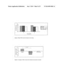 USE OF S1P RECEPTOR MODULATOR diagram and image