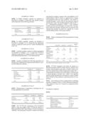 Organic Compounds diagram and image