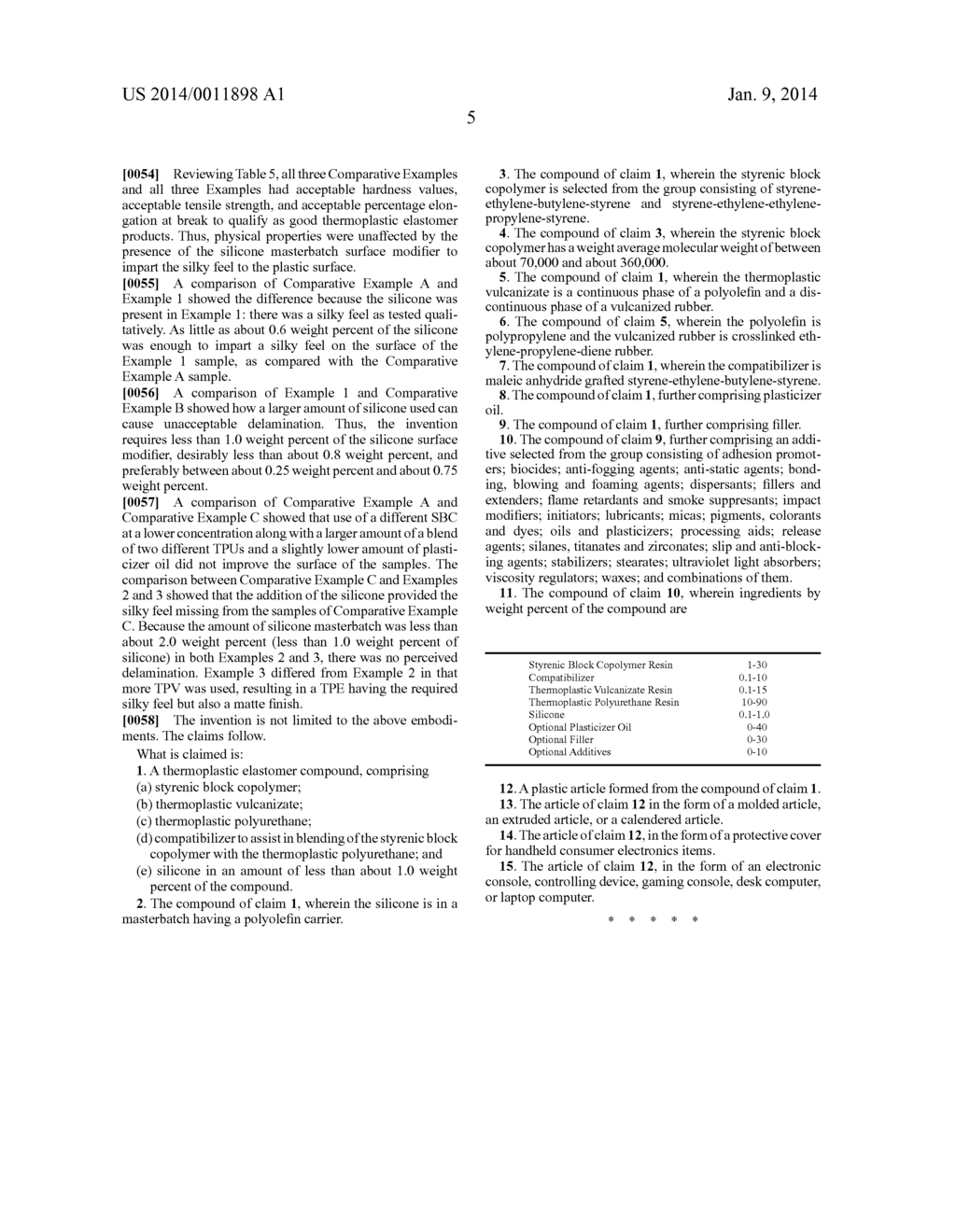 THERMOPLASTIC ELASTOMERS WITH SILKY FEEL - diagram, schematic, and image 06