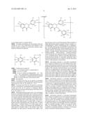 Stabilized Polyolefin Compositions diagram and image