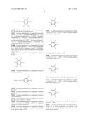 Stabilized Polyolefin Compositions diagram and image