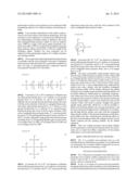 RUBBER COMPOSITION FOR USE IN TIRE TREADS diagram and image