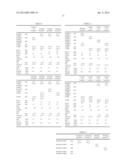 RUBBER COMPOSITION FOR USE IN TIRE TREADS diagram and image