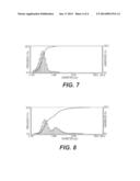 METHODS AND DEVICES FOR CONTINUOUS PRODUCTION OF POLYMERIC DISPERSIONS diagram and image