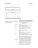 RUBBER COMPOSITION, METHOD FOR ITS FORMATION, AND AUTOMOTIVE TIRE     CONTAINING THE COMPOSITION diagram and image