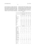 RUBBER COMPOSITION, METHOD FOR ITS FORMATION, AND AUTOMOTIVE TIRE     CONTAINING THE COMPOSITION diagram and image