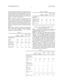 Process to Produce Enhanced Melt Strength Ethylene/Alpha-Olefin Copolymers     and Articles Thereof diagram and image