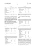 Bio-Renewable Carboxylic Acid Esters and Mixtures Thereof Useful as     Plasticizers diagram and image