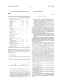 Bio-Renewable Carboxylic Acid Esters and Mixtures Thereof Useful as     Plasticizers diagram and image