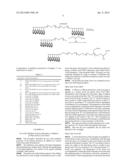 Stabilizers for improved open time of aqueous coatings diagram and image