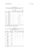 Stabilizers for improved open time of aqueous coatings diagram and image