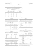 Stabilizers for improved open time of aqueous coatings diagram and image