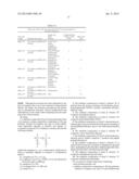 Stabilizers for improved open time of aqueous coatings diagram and image