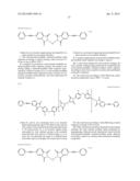 RESIN-TRANSFER-MOLDABLE TERMINAL-MODIFIED IMIDE OLIGOMER USING     2-PHENYL-4,4  DIAMINODIPHENYL ETHER AND HAVING EXCELLENT MOLDABILITY,     MIXTURE THEREOF, VARNISH CONTAINING SAME, AND CURED RESIN THEREOF AND     FIBER-REINFORCED CURED RESIN THEREOF MADE BY RESIN TRANSFER MOLDING AND     HAVING EXCELLENT HEAT RESISTANCE diagram and image