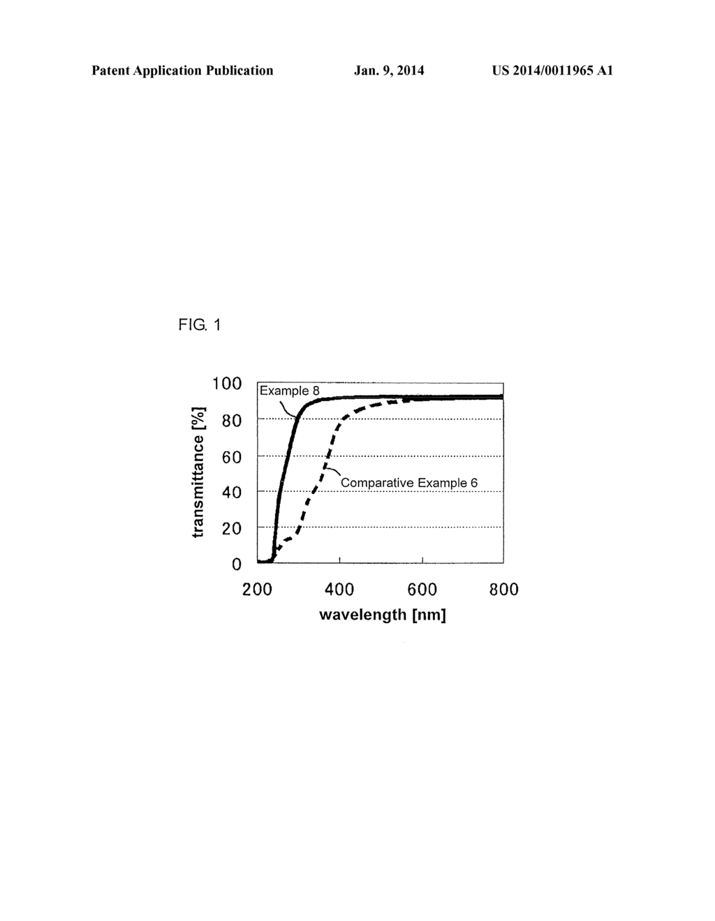 BIODEGRADABLE RESIN COMPOSITION AND MOLDED ARTICLE OF THE SAME - diagram, schematic, and image 02