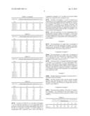 BIODEGRADABLE RESIN COMPOSITION AND MOLDED ARTICLE OF THE SAME diagram and image