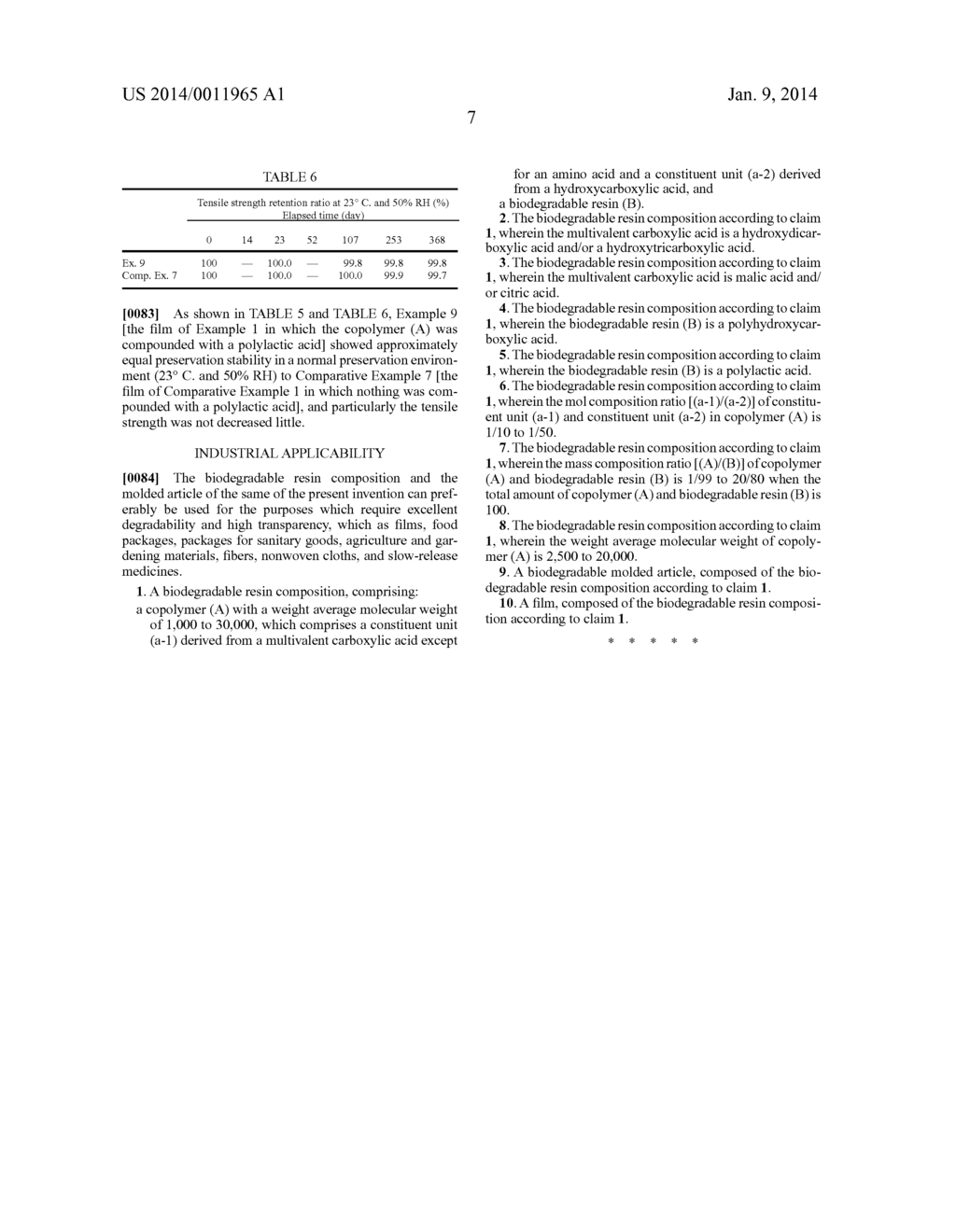 BIODEGRADABLE RESIN COMPOSITION AND MOLDED ARTICLE OF THE SAME - diagram, schematic, and image 09